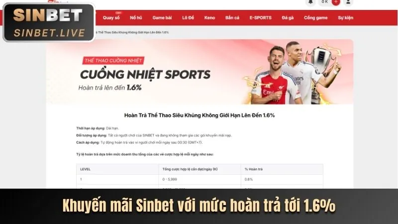 Cá cược thể thao tại win 789